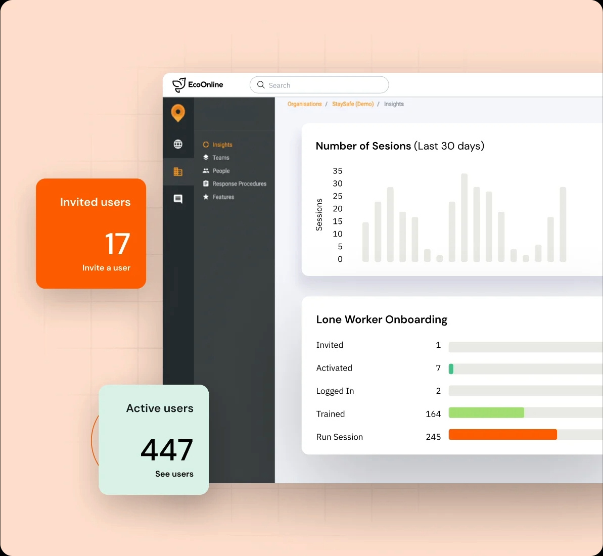 lone worker app showing sessions of active users