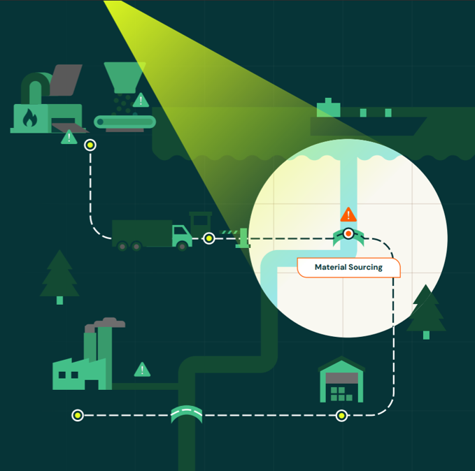 WSP PFAS campaign spotlight